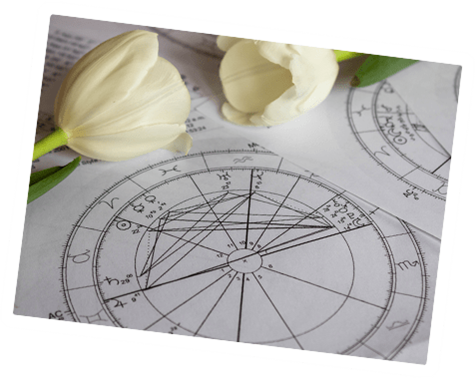 Birth Chart Readings