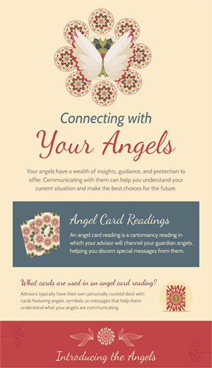 Angel Reading: Explore the Power of Talking with Angels